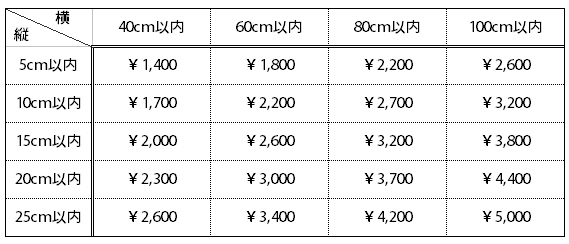 カッティング文字プライス表